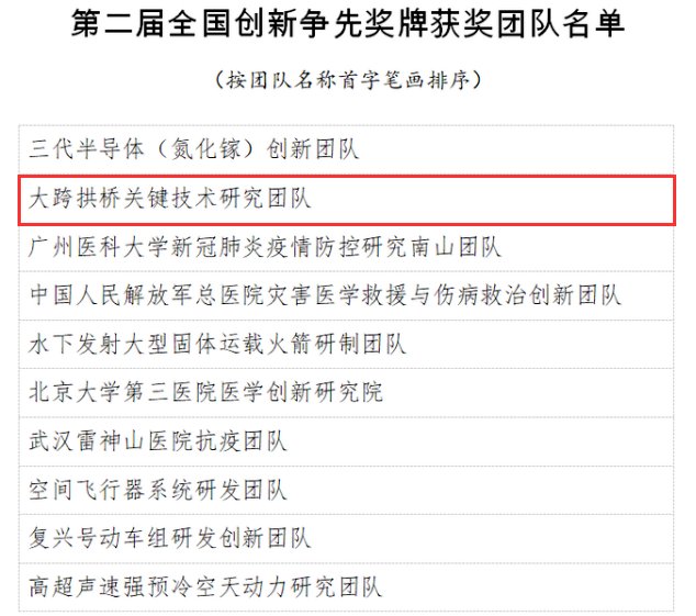 IM(股份有限公司)电竞-电子竞技平台