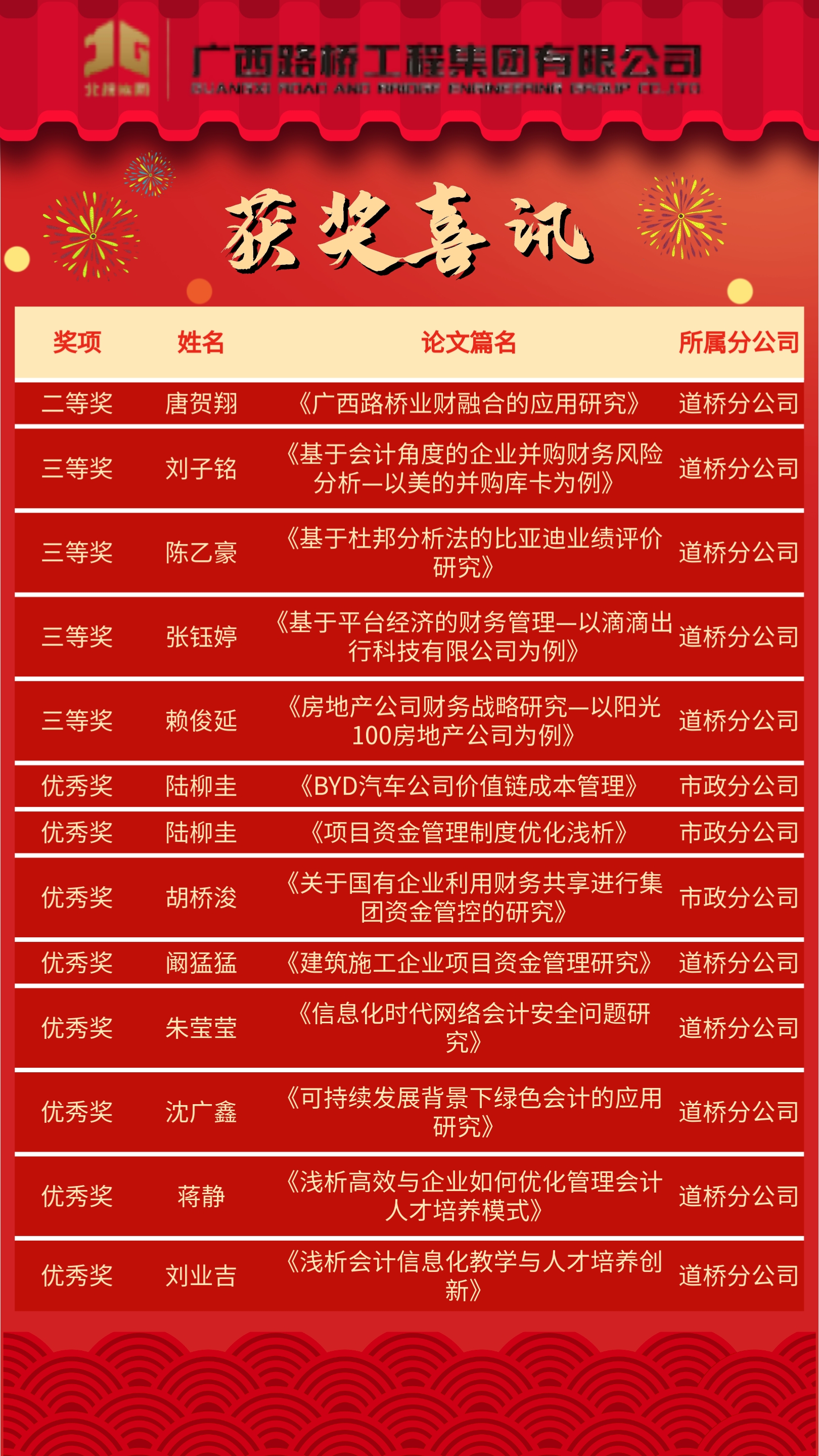 IM(股份有限公司)电竞-电子竞技平台