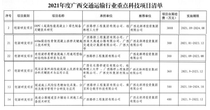 IM(股份有限公司)电竞-电子竞技平台