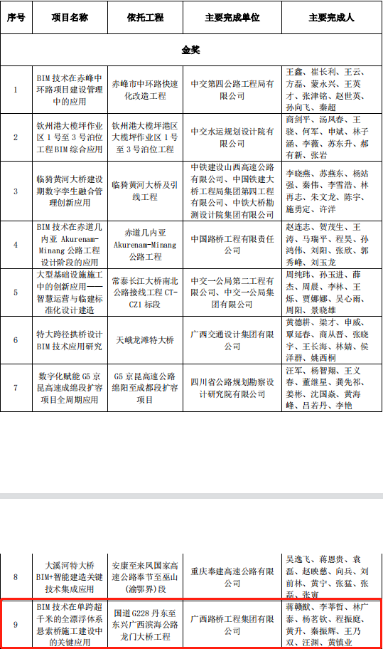 IM(股份有限公司)电竞-电子竞技平台