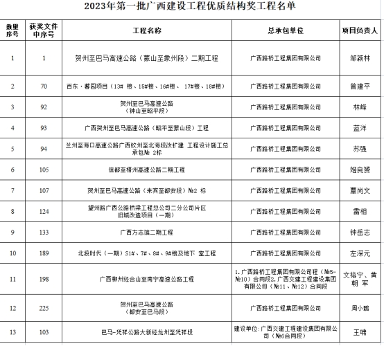 IM(股份有限公司)电竞-电子竞技平台