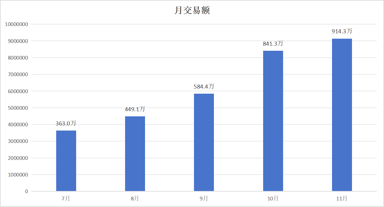 IM(股份有限公司)电竞-电子竞技平台