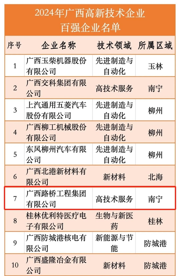 IM(股份有限公司)电竞-电子竞技平台